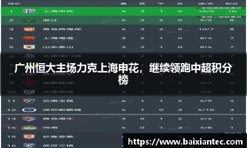 BG大游官网