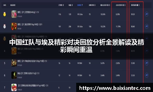 BG大游集团
