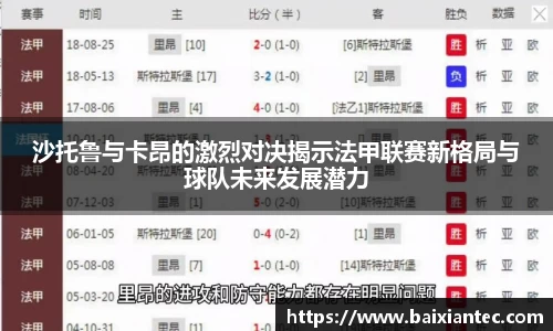 沙托鲁与卡昂的激烈对决揭示法甲联赛新格局与球队未来发展潜力