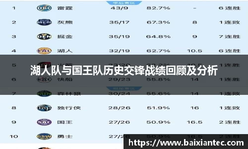 BG大游集团