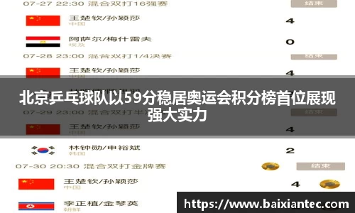 BG大游官网
