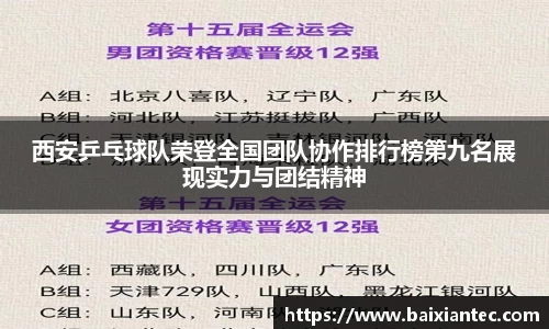 西安乒乓球队荣登全国团队协作排行榜第九名展现实力与团结精神